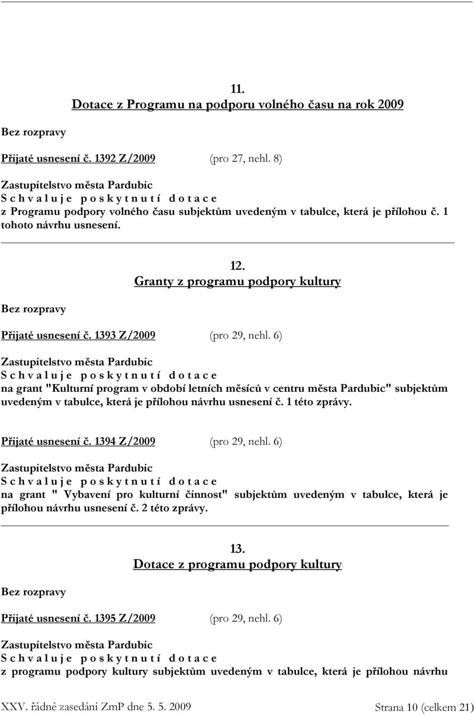 Granty z programu podpory kultury Přijaté usnesení č. 1393 Z/2009 (pro 29, nehl.