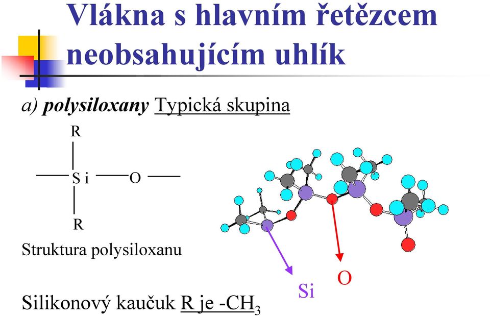 polysiloxany Typická skupina R Si