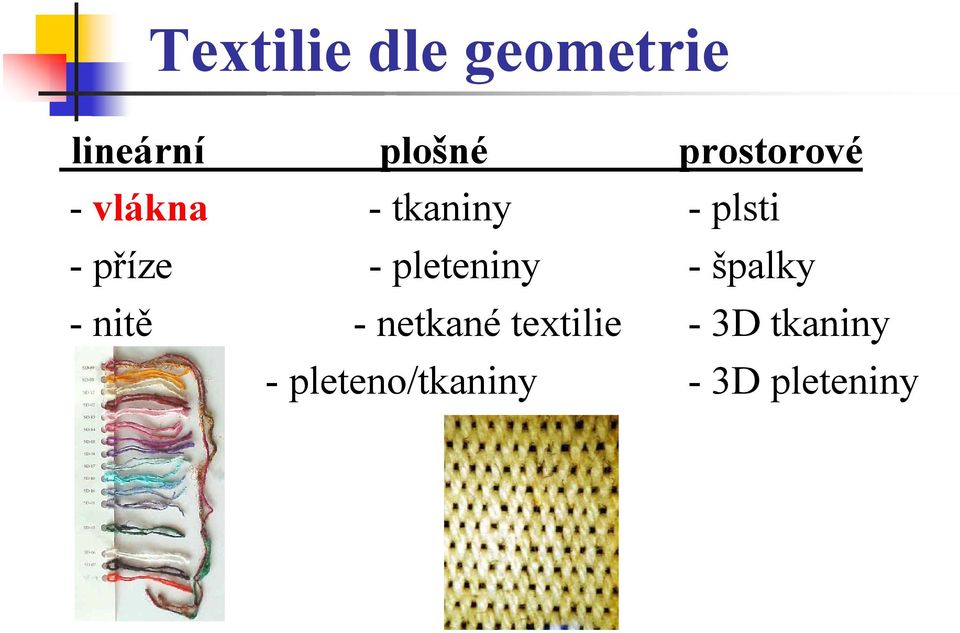 -příze - pleteniny - špalky -nitě - netkané