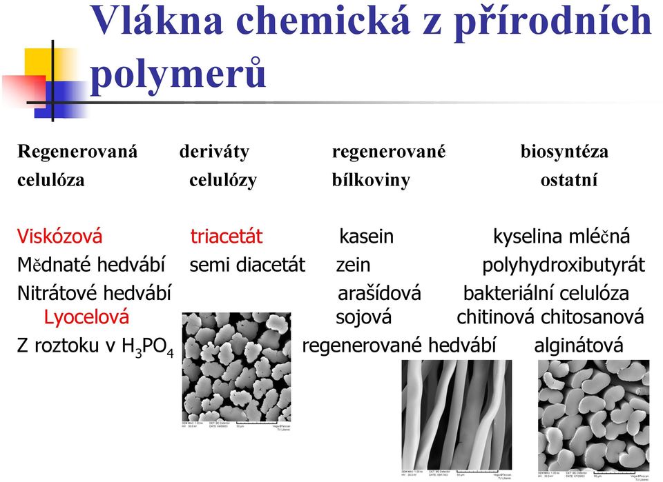 hedvábí semi diacetát zein polyhydroxibutyrát Nitrátové hedvábí arašídová bakteriální