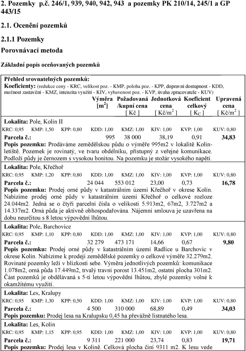 - KVP, úvaha zpracovatele - KUV) Požadovaná Jednotková Koeficient Lokalita: Pole, Kolín II Výměra [m 2 ] Upravená /kupní cena cena celkový cena [ Kč ] [ Kč/m 2 ] [ K C ] [ Kč/m 2 ] KRC: 0,95 KMP:
