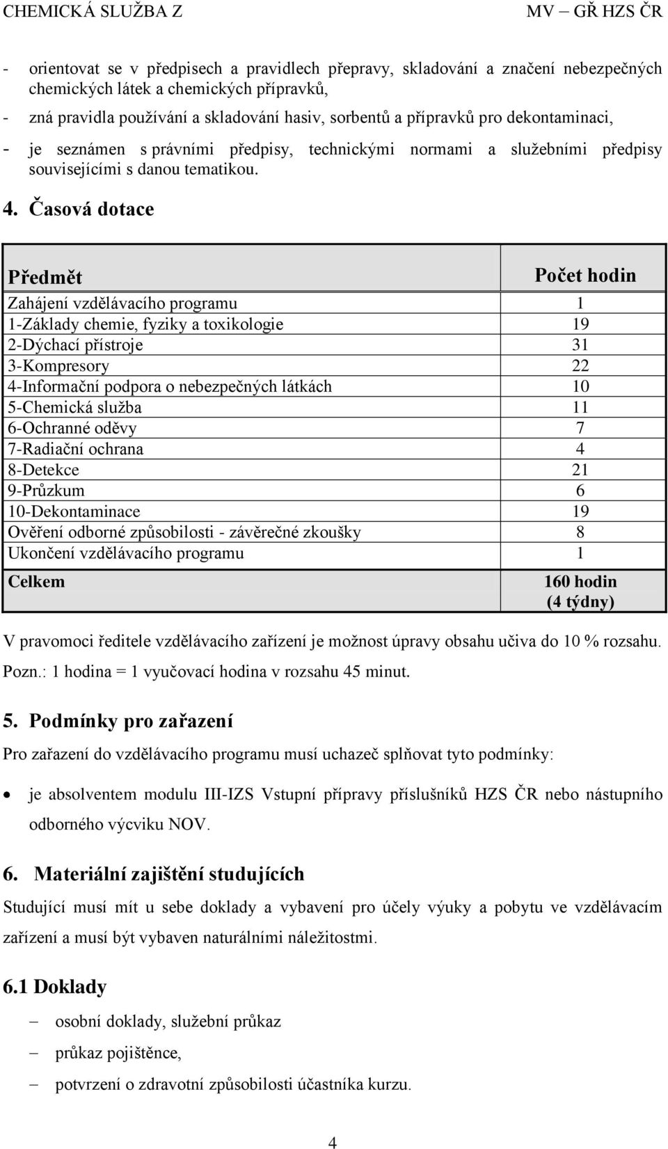 Časová dotace Předmět Počet hodin Zahájení vzdělávacího programu 1 1-Základy chemie, fyziky a toxikologie 19 2-Dýchací přístroje 31 3-Kompresory 22 4-Informační podpora o nebezpečných látkách 10