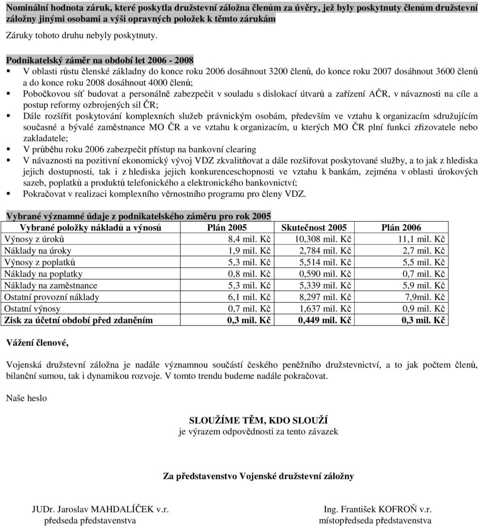 Podnikatelský záměr na období let 2006-2008 V oblasti růstu členské základny do konce roku 2006 dosáhnout 3200 členů, do konce roku 2007 dosáhnout 3600 členů a do konce roku 2008 dosáhnout 4000