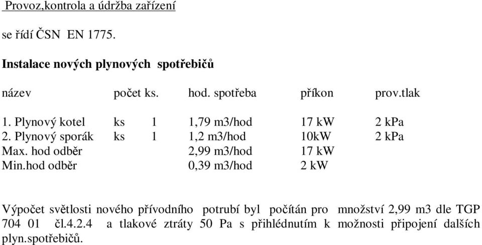 Plynový sporák ks 1 1,2 m3/hod 10kW 2 kpa Max. hod odbr 2,99 m3/hod 17 kw Min.