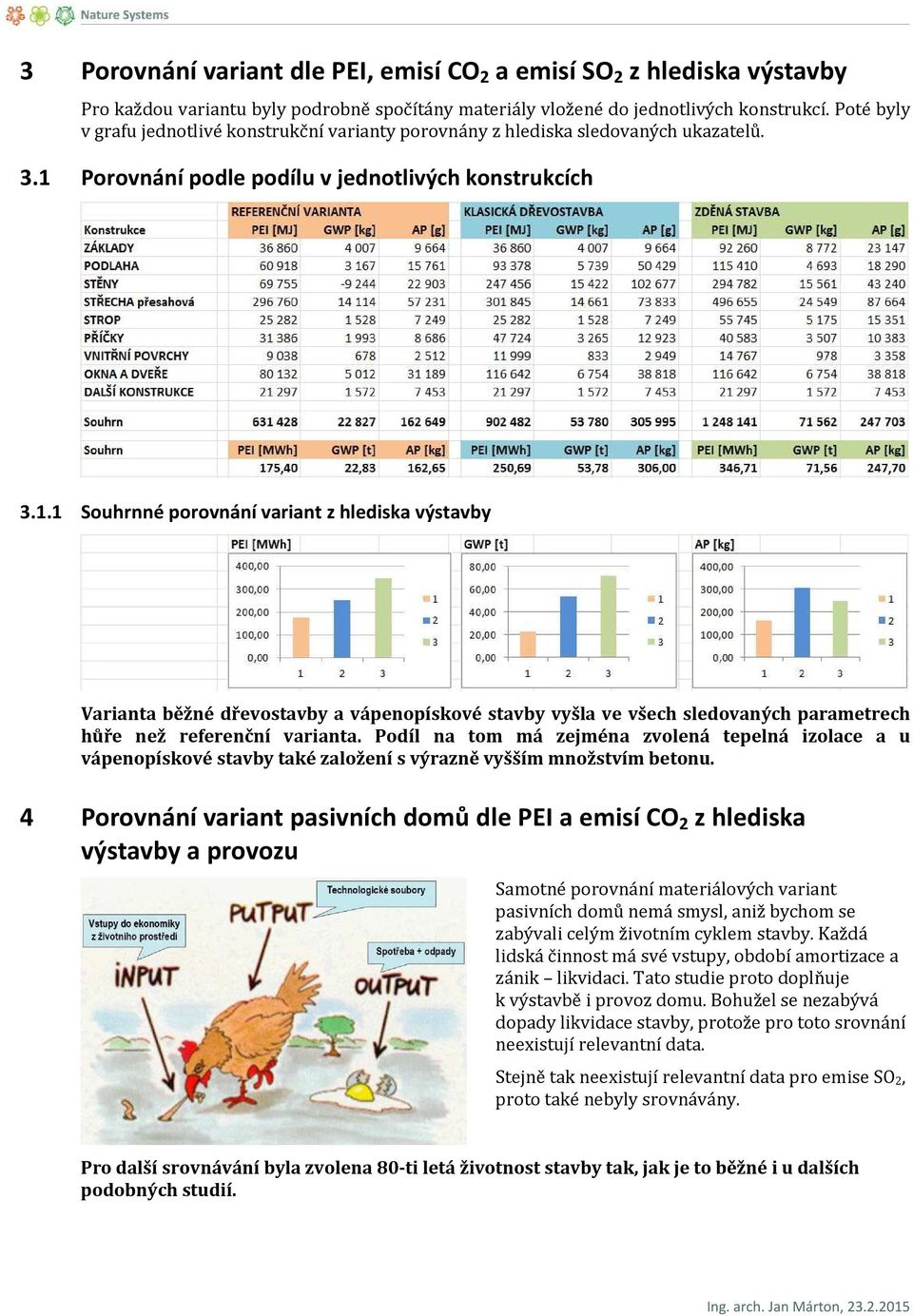 Porovnání podle podílu v jednotlivých konstrukcích 3.1.