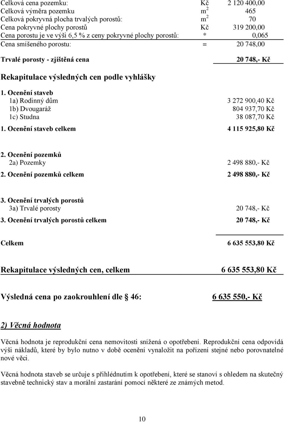 Ocenění staveb 1a) Rodinný dům 3 272 900,40 Kč 1b) Dvougaráž 804 937,70 Kč 1c) Studna 38 087,70 Kč 1. Ocenění staveb celkem 4 115 925,80 Kč 2. Ocenění pozemků 2a) Pozemky 2 498 880,- Kč 2.