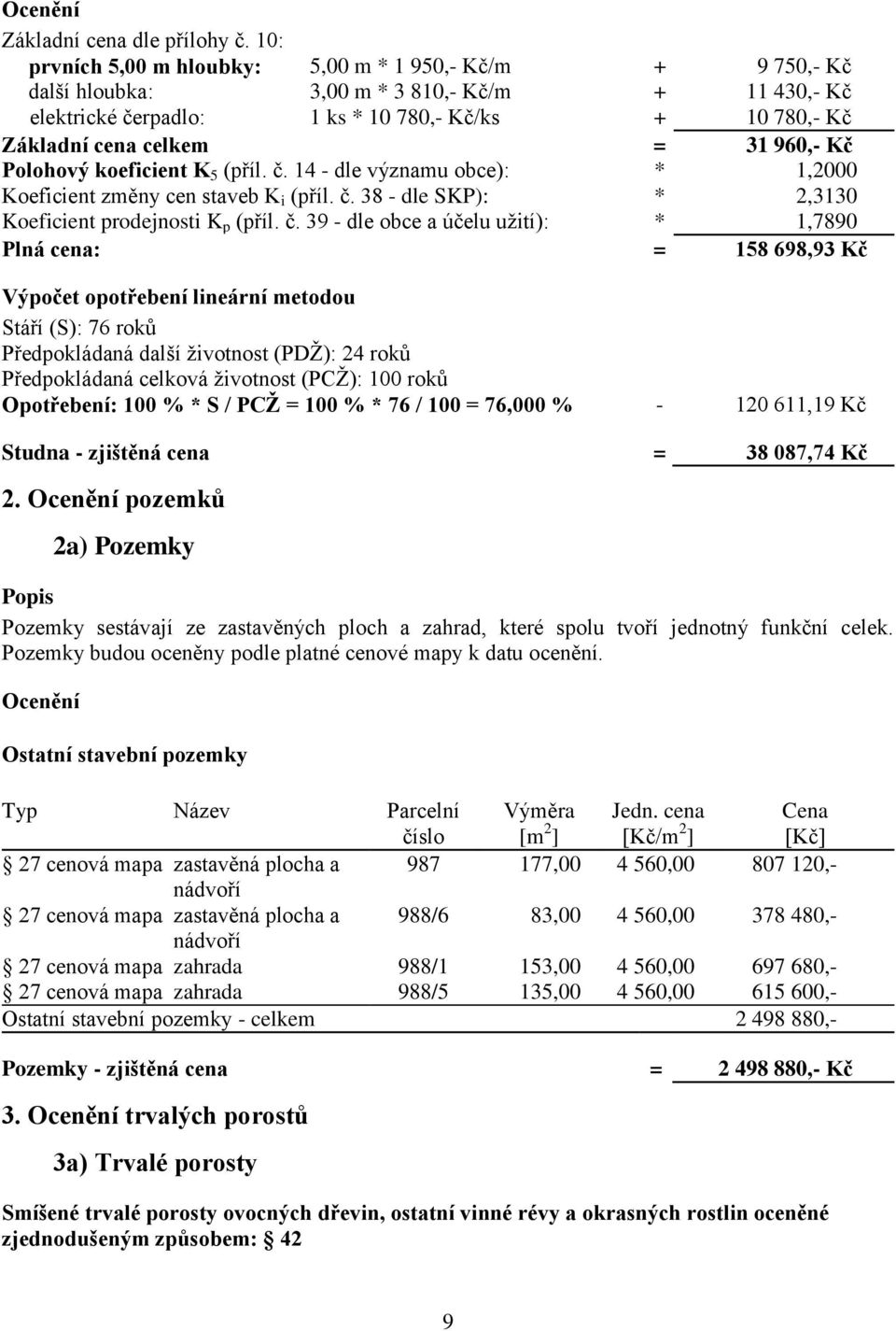 960,- Kč Polohový koeficient K 5 (příl. č.