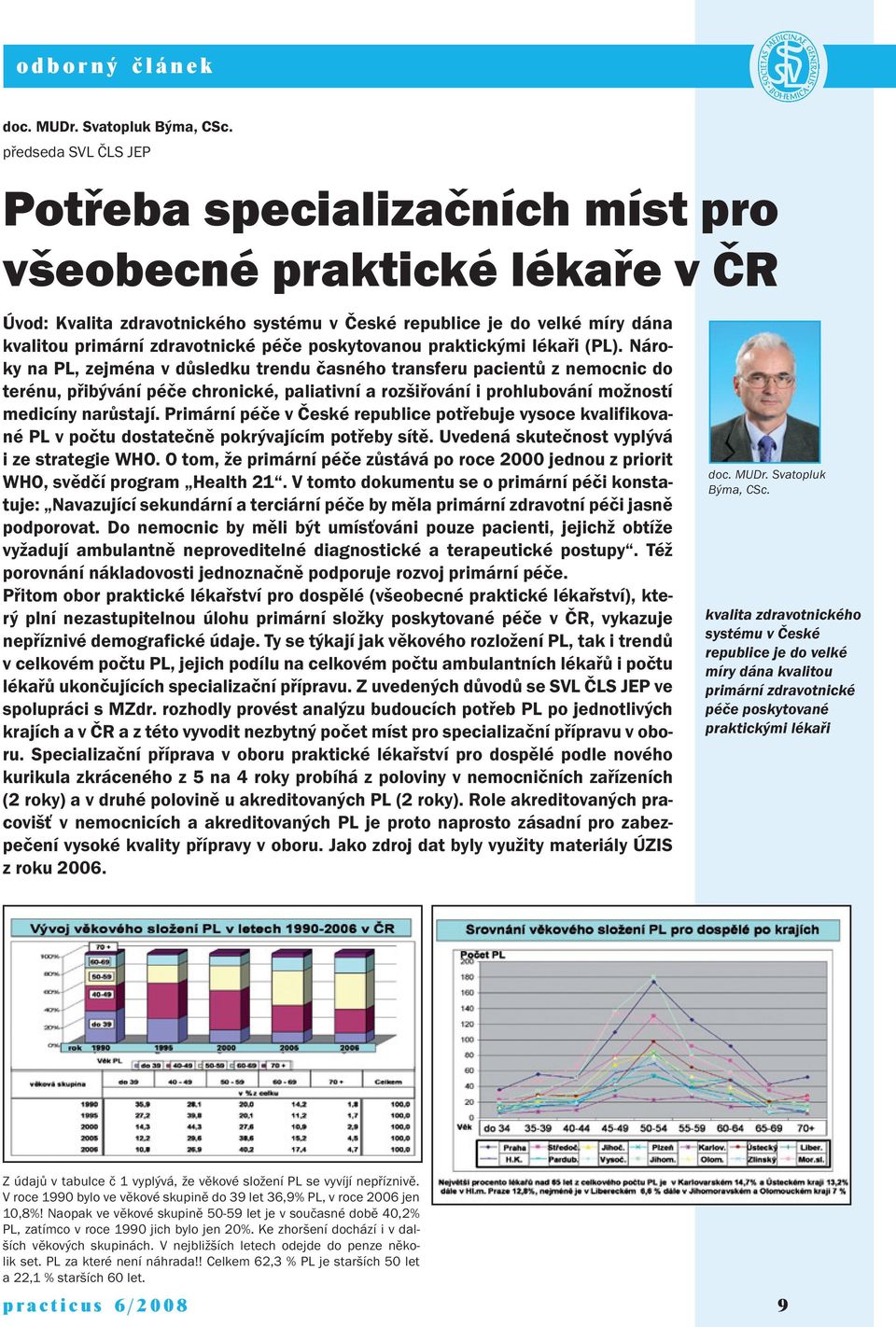 poskytovanou praktickými lékaři (PL).