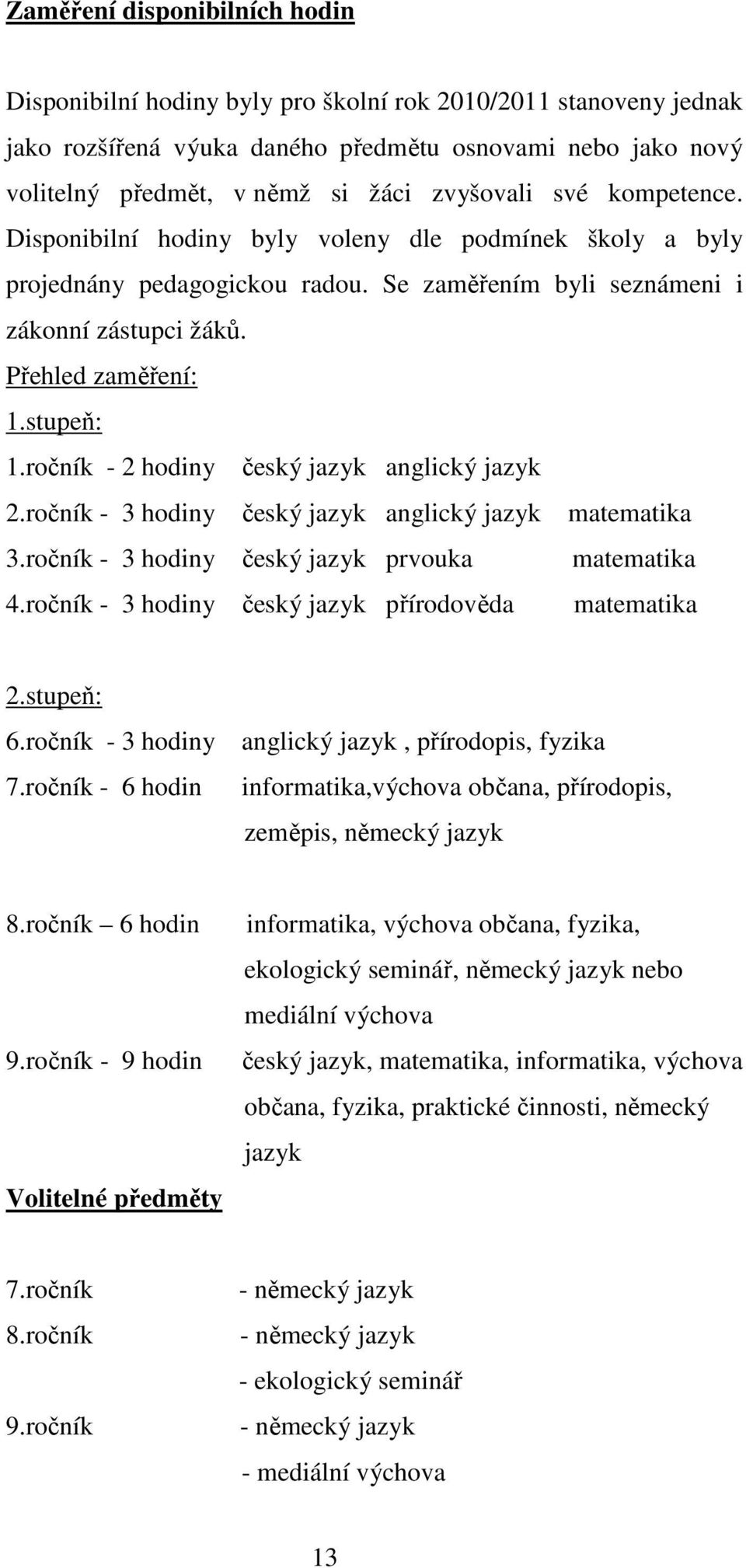 ročník - 2 hodiny český jazyk anglický jazyk 2.ročník - 3 hodiny český jazyk anglický jazyk matematika 3.ročník - 3 hodiny český jazyk prvouka matematika 4.