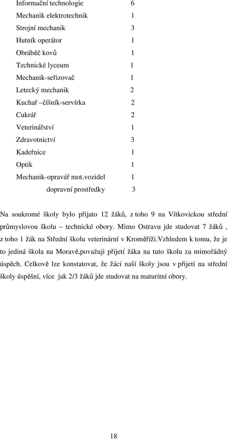 vozidel 1 dopravní prostředky 3 Na soukromé školy bylo přijato 12 žáků, z toho 9 na Vítkovickou střední průmyslovou školu technické obory.