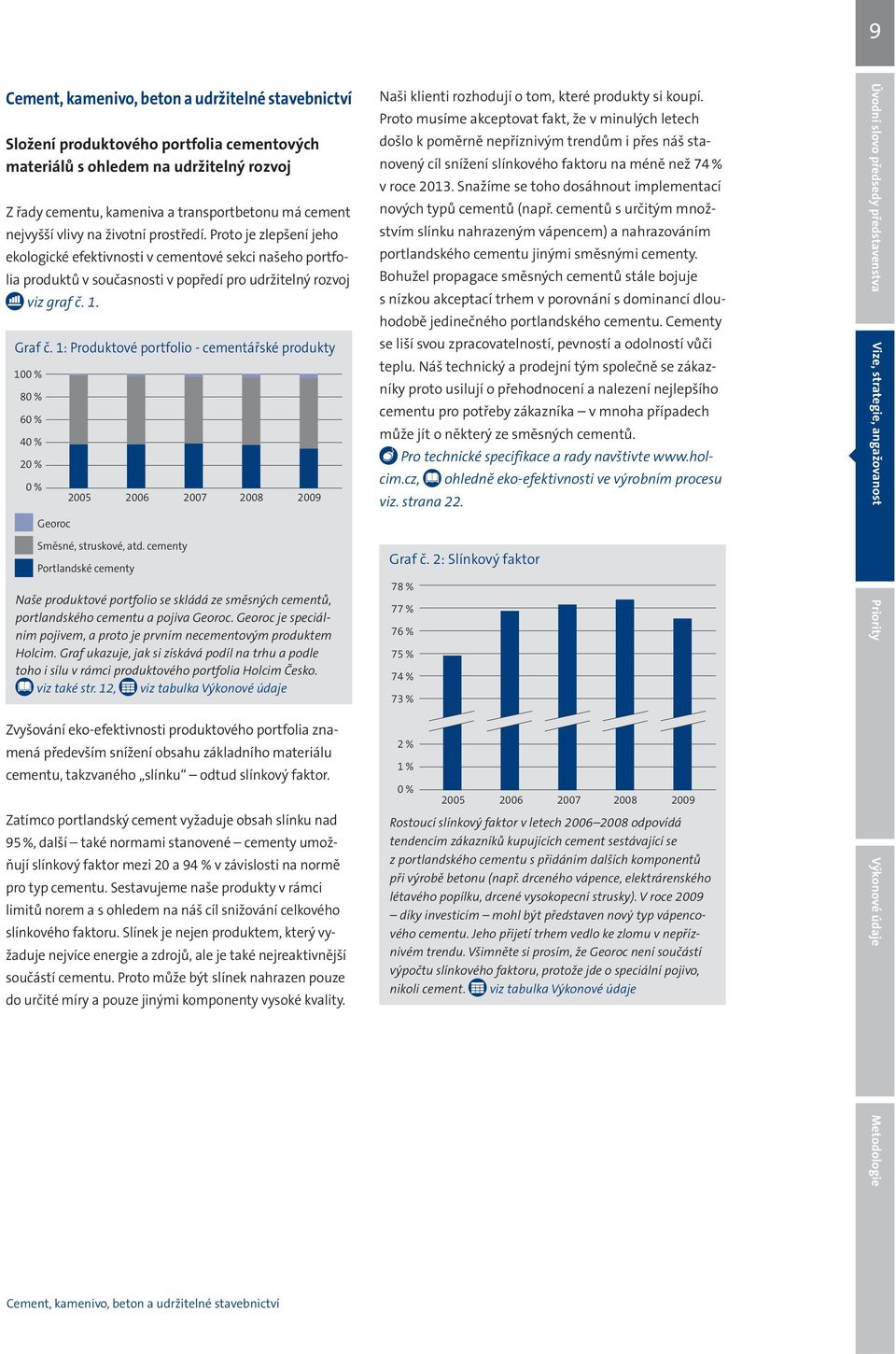 1: Produktové portfolio - cementářské produkty 100 % 80 % 60 % 40 % 20 % 0 % 2005 2006 2007 2008 2009 Georoc Směsné, struskové, atd.