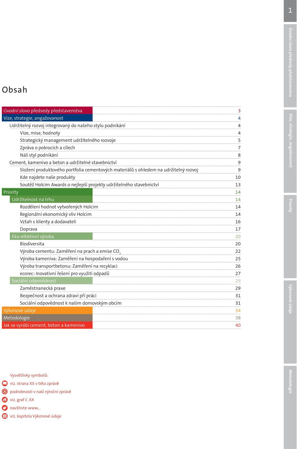 materiálů s ohledem na udržitelný rozvoj 9 Kde najdete naše produkty 10 Soutěž Holcim Awards o nejlepší projekty udržitelného stavebnictví 13 Priority 14 Udržitelnost na trhu 14 Rozdělení hodnot