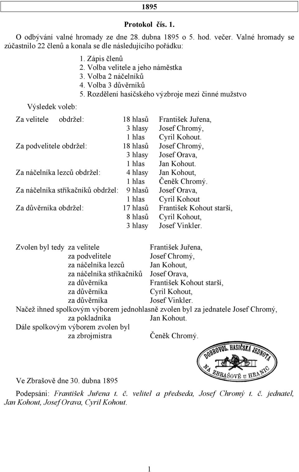 Rozdělení hasičského výzbroje mezi činné mužstvo Za velitele obdržel: 18 hlasů František Juřena, 3 hlasy Josef Chromý, 1 hlas Cyril Kohout.