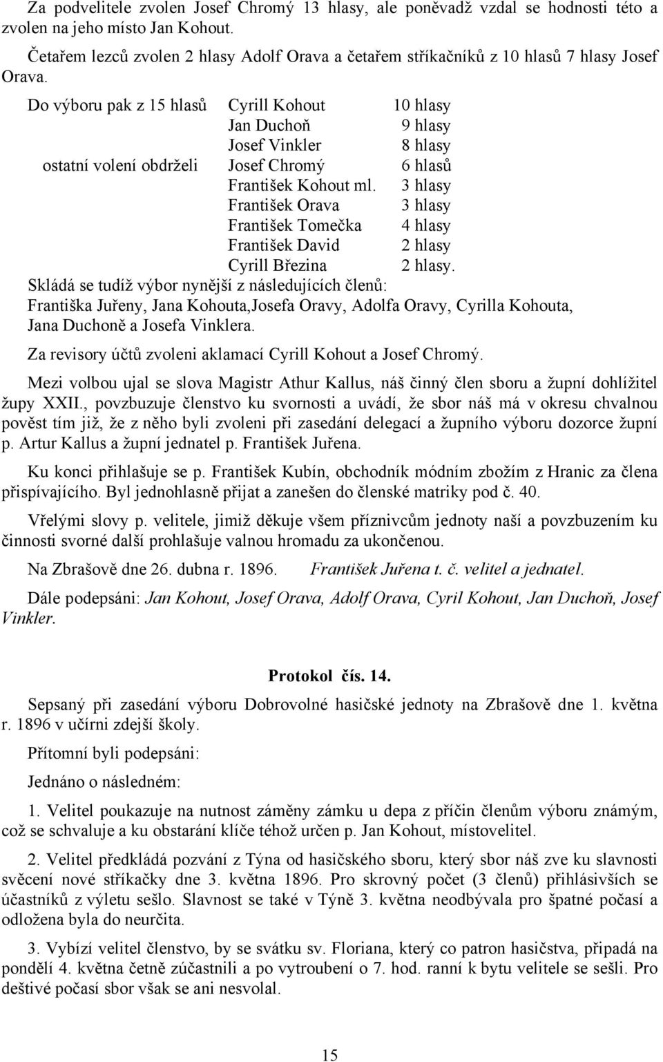 Do výboru pak z 15 hlasů Cyrill Kohout 10 hlasy Jan Duchoň 9 hlasy Josef Vinkler 8 hlasy ostatní volení obdrželi Josef Chromý 6 hlasů František Kohout ml.