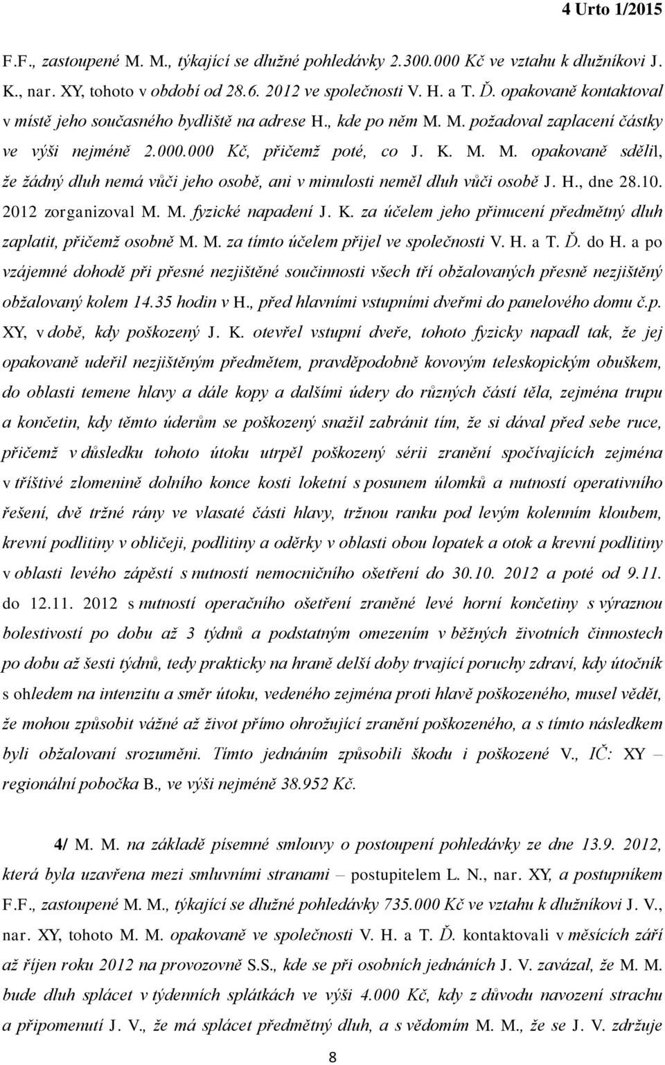 H., dne 28.10. 2012 zorganizoval M. M. fyzické napadení J. K. za účelem jeho přinucení předmětný dluh zaplatit, přičemž osobně M. M. za tímto účelem přijel ve společnosti V. H. a T. Ď. do H.