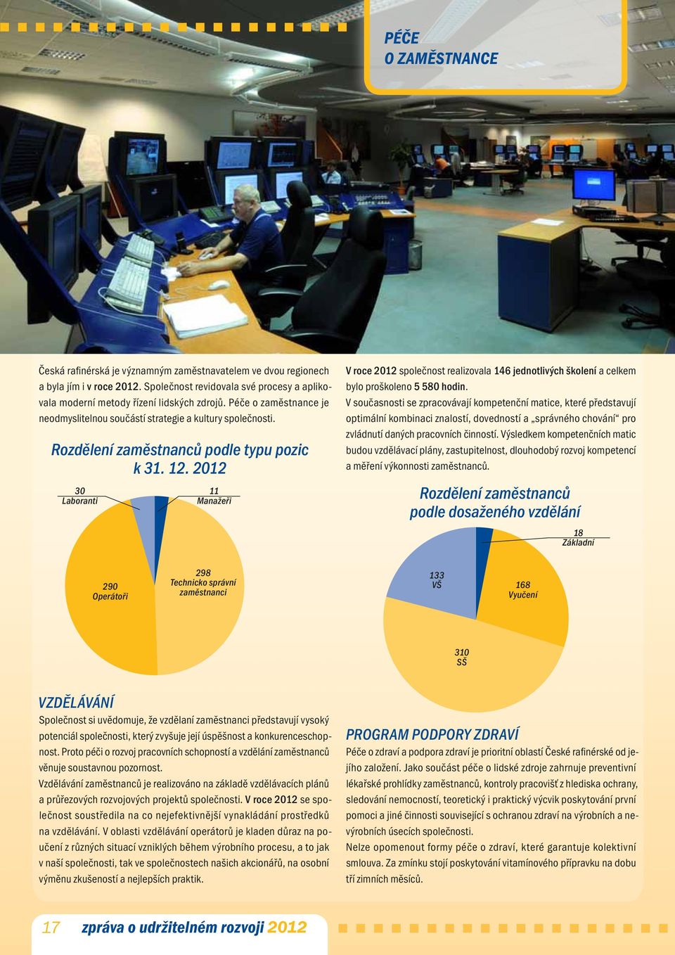 2012 30 Laboranti 11 Manažeři V roce 2012 společnost realizovala 146 jednotlivých školení a celkem bylo proškoleno 5 580 hodin.