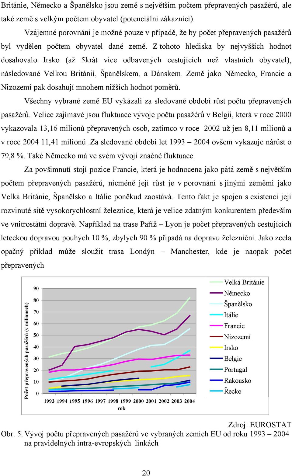 Z tohoto hlediska by nejvyšších hodnot dosahovalo Irsko (až 5krát více odbavených cestujících než vlastních obyvatel), následované Velkou Británií, Španělskem, a Dánskem.