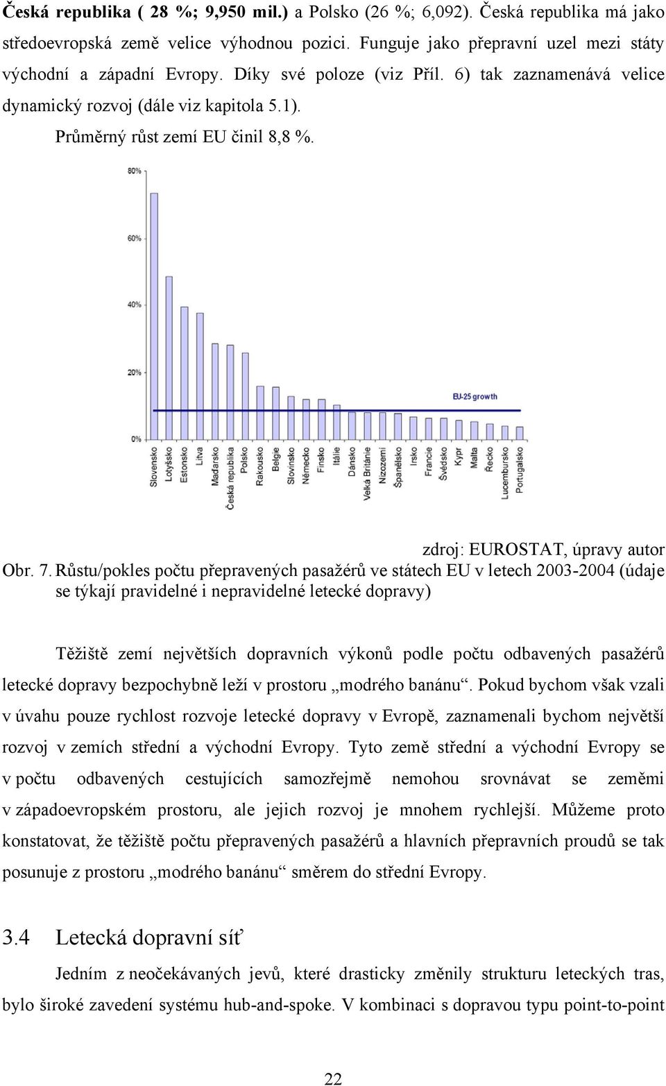 Růstu/pokles počtu přepravených pasažérů ve státech EU v letech 2003-2004 (údaje se týkají pravidelné i nepravidelné letecké dopravy) Těžiště zemí největších dopravních výkonů podle počtu odbavených