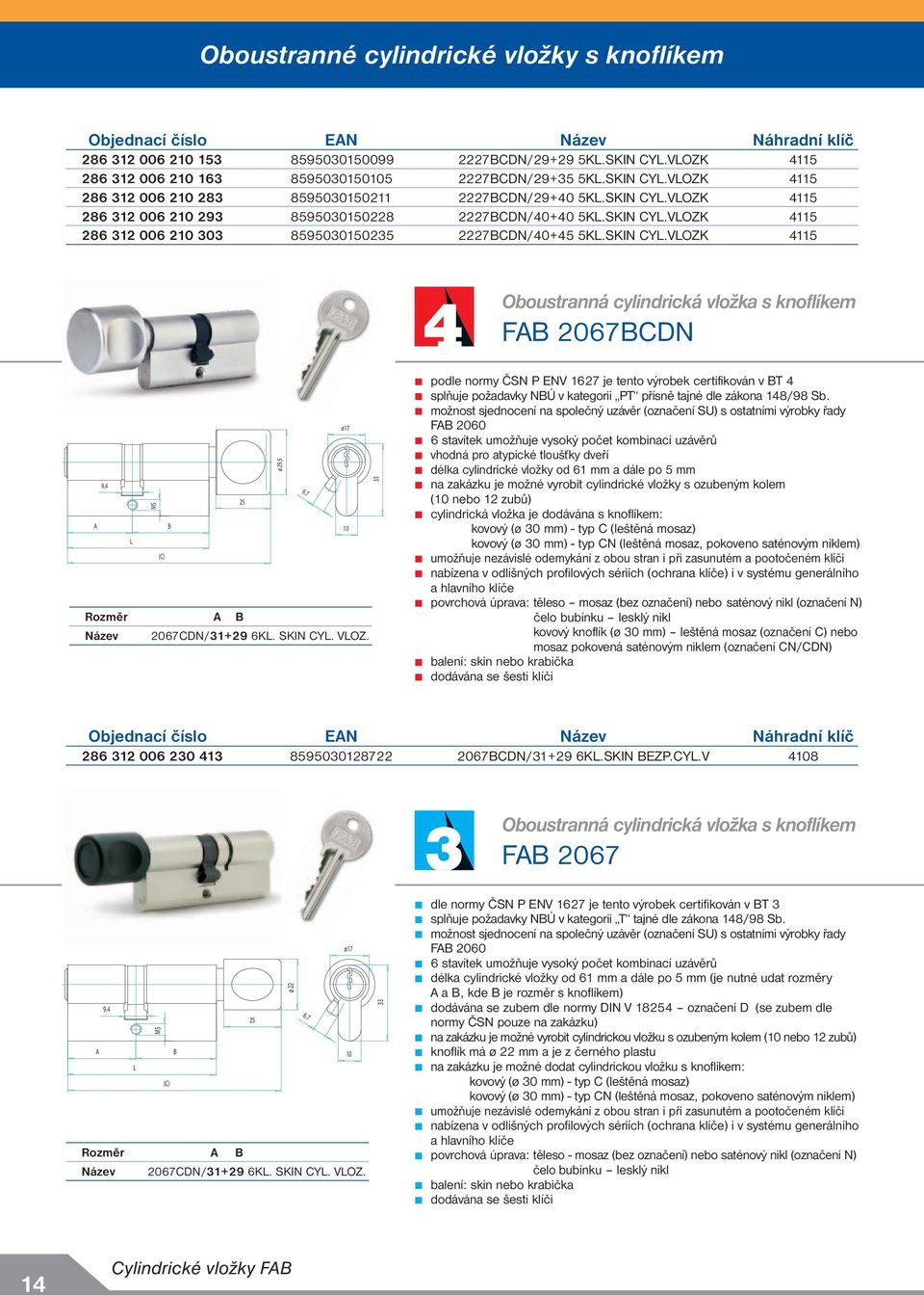 4 B L (C) Rozměr B Název 2067CDN/31+29 6KL. SKIN CYL. VLOZ. 25 ø 29.