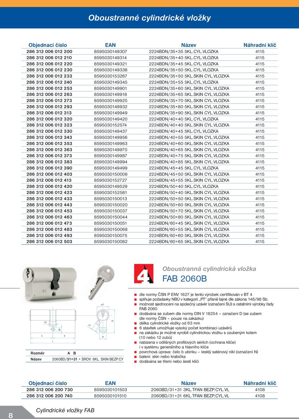 VLOZK 4115 286 312 006 012 240 8595030149345 2224BDN/35+55 5KL.CYL.VLOZK 4115 286 312 006 012 253 8595030149901 2224BDN/35+60 5KL.SKIN CYL.