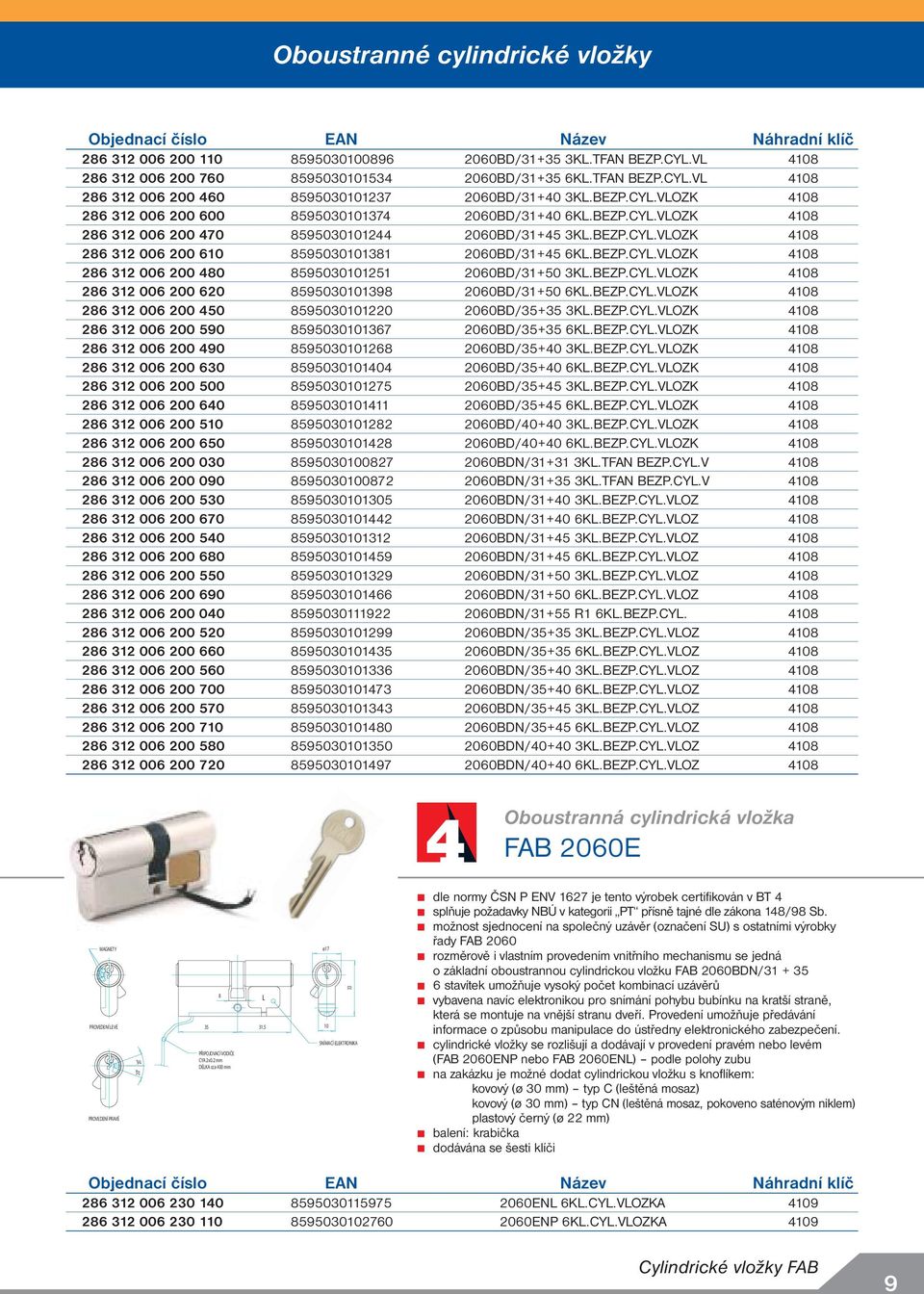 BEZP.CYL.VLOZK 48 286 312 006 200 480 85950301251 2060BD/31+50 3KL.BEZP.CYL.VLOZK 48 286 312 006 200 620 85950301398 2060BD/31+50 6KL.BEZP.CYL.VLOZK 48 286 312 006 200 450 85950301220 2060BD/35+35 3KL.