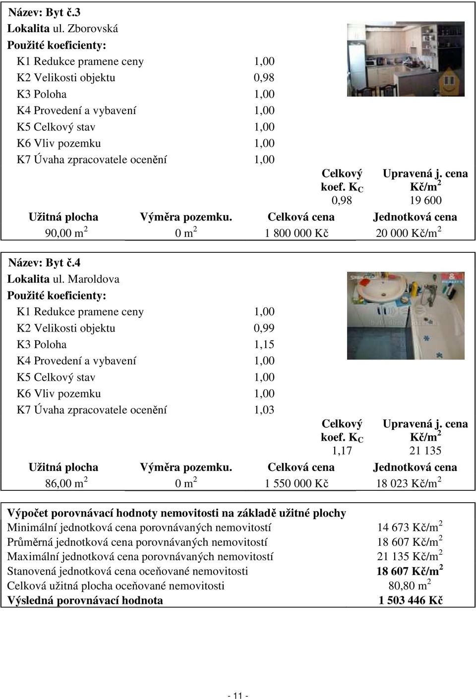 ocenění 1,00 Celkový koef. K C 0,98 Upravená j. cena Kč/m 2 19 600 Užitná plocha Výměra pozemku. Celková cena Jednotková cena 90,00 m 2 0 m 2 1 800 000 Kč 20 000 Kč/m 2 Název: Byt č.4 Lokalita ul.