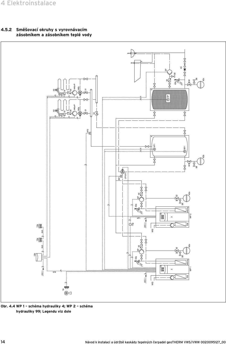 zásobníkem a zásobníkem teplé vody Obr. 4.