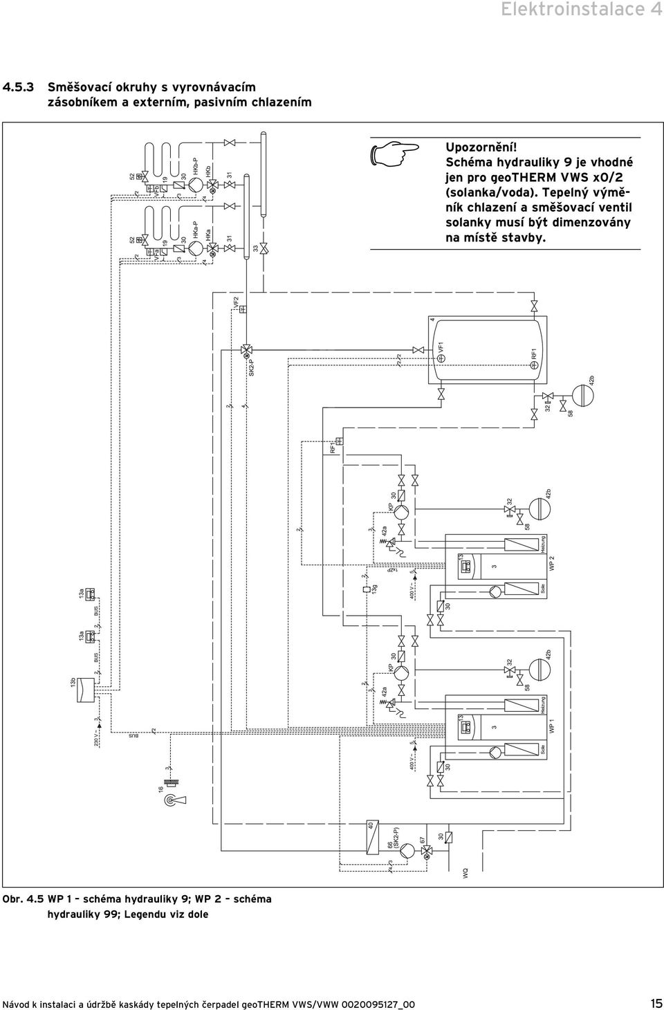 Schéma hydrauliky 9 je vhodné jen pro geotherm VWS x0/2 (solanka/voda).