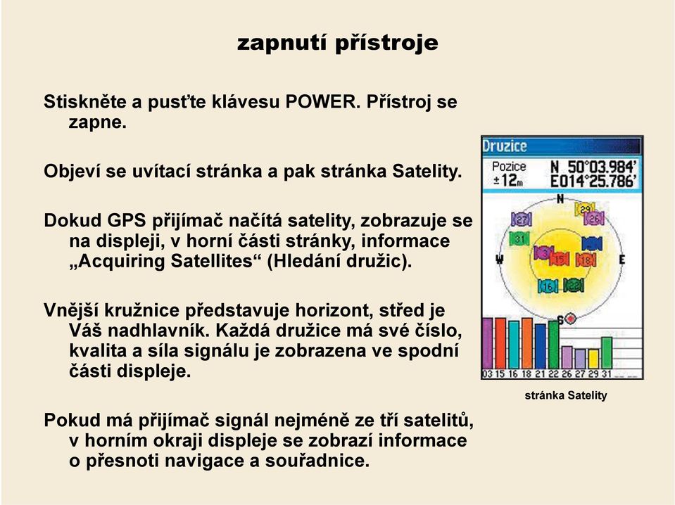 Vnější kružnice představuje horizont, střed je Váš nadhlavník.