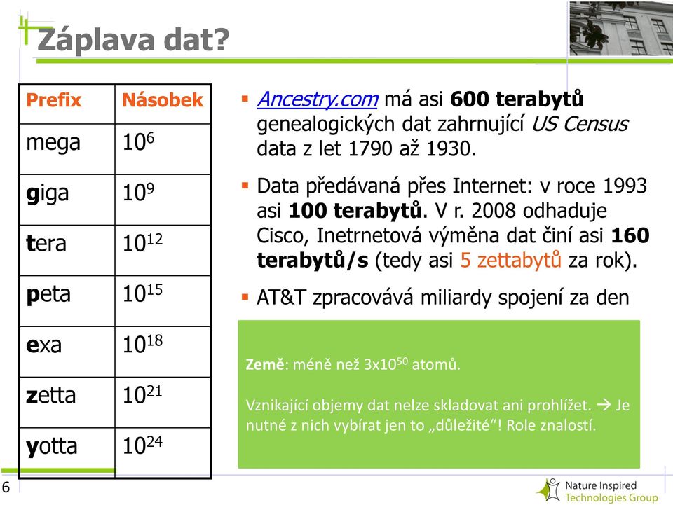 Data předávaná přes Internet: v roce 1993 asi 100 terabytů. V r.