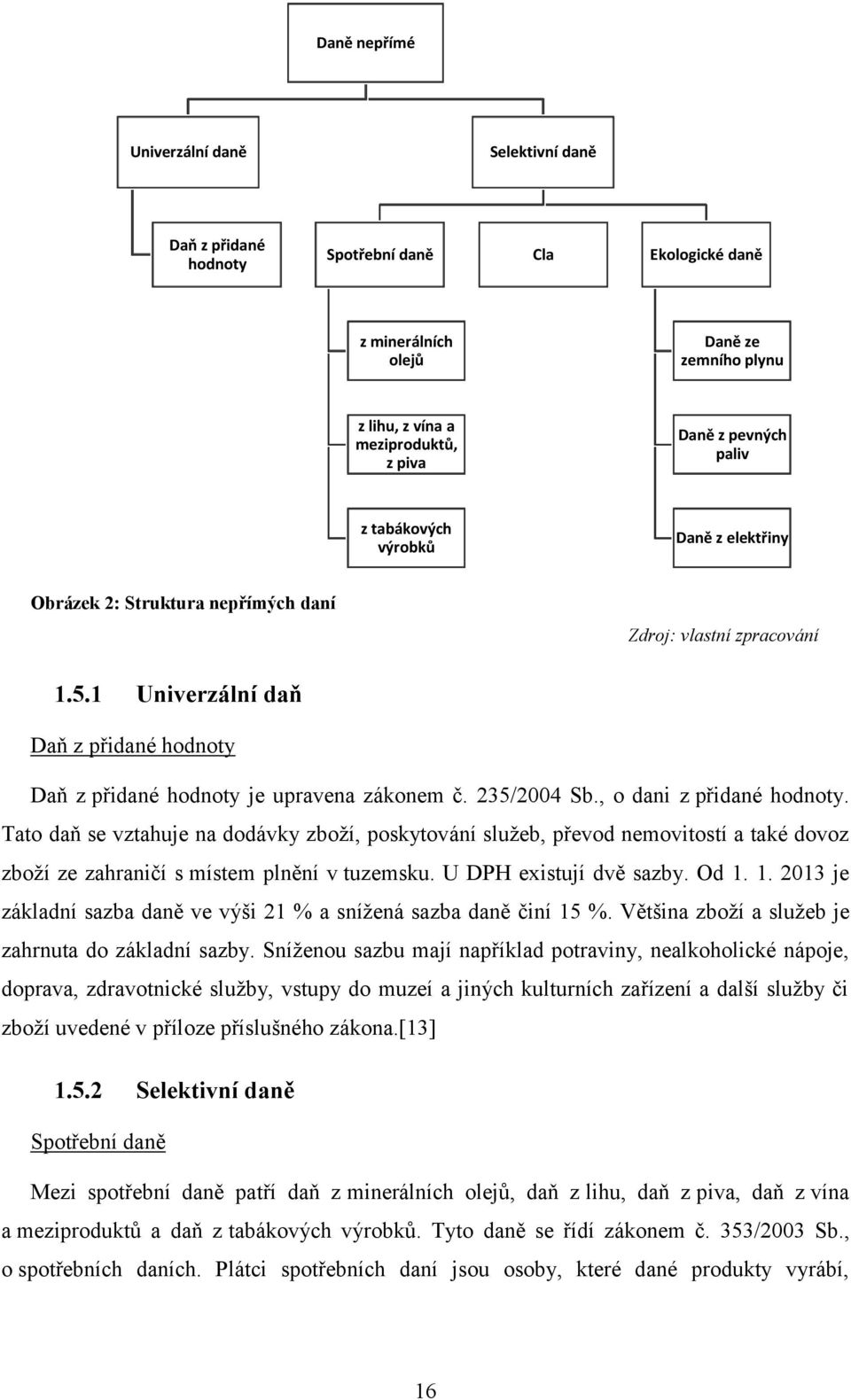 235/2004 Sb., o dani z přidané hodnoty. Tato daň se vztahuje na dodávky zboží, poskytování služeb, převod nemovitostí a také dovoz zboží ze zahraničí s místem plnění v tuzemsku.