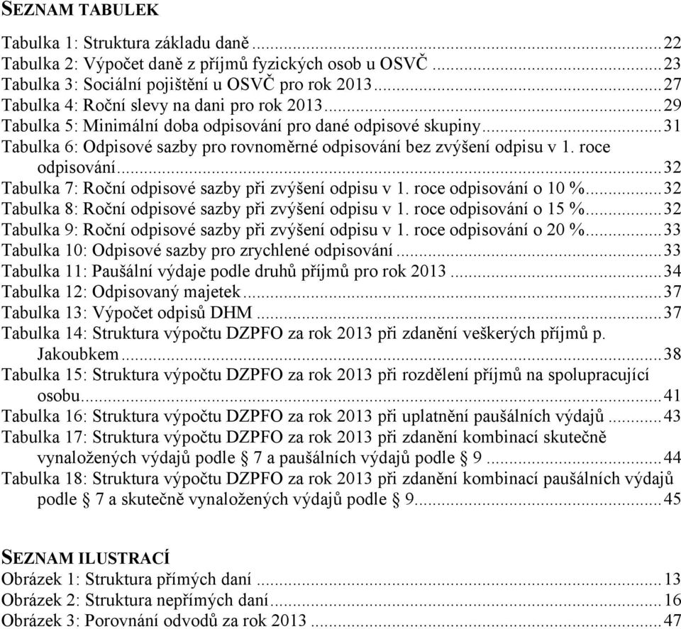 roce odpisování... 32 Tabulka 7: Roční odpisové sazby při zvýšení odpisu v 1. roce odpisování o 10 %... 32 Tabulka 8: Roční odpisové sazby při zvýšení odpisu v 1. roce odpisování o 15 %.