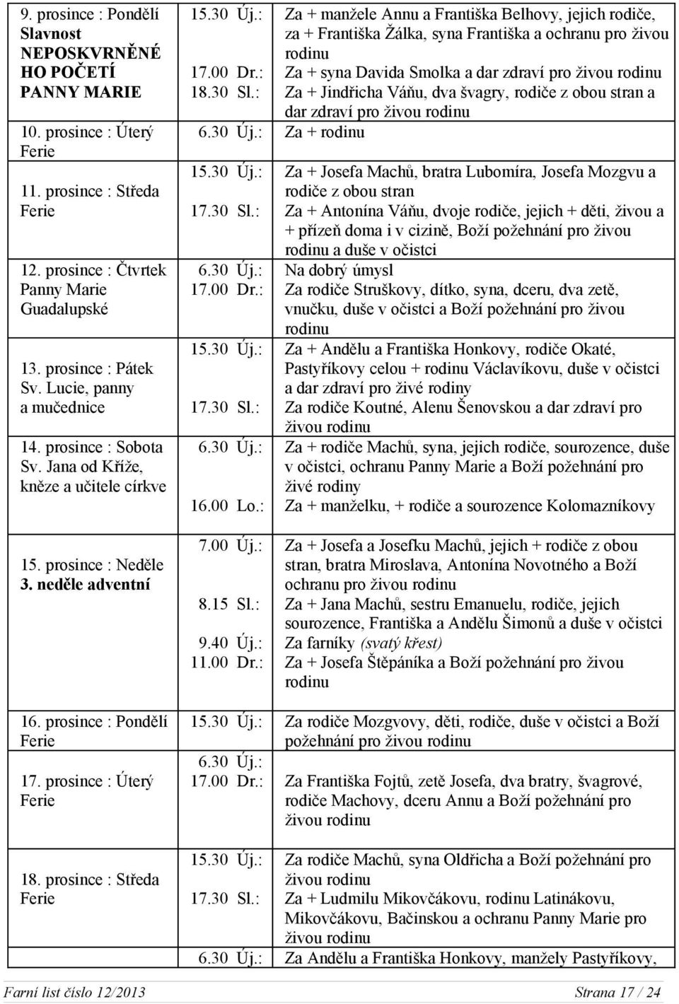 : Za + manžele Annu a Františka Belhovy, jejich rodiče, za + Františka Žálka, syna Františka a ochranu pro živou rodinu Za + syna Davida Smolka a dar zdraví pro živou rodinu Za + Jindřicha Váňu, dva