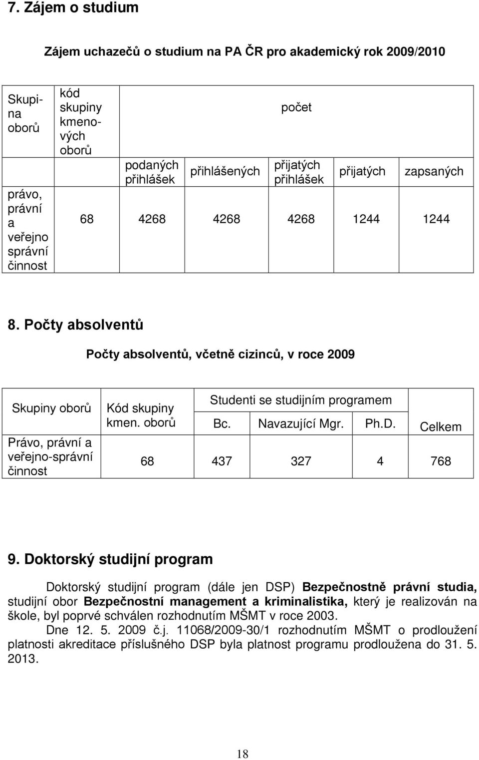 Počty absolventů Počty absolventů, včetně cizinců, v roce 2009 Skupiny oborů Právo, právní a veřejno-správní činnost Kód skupiny kmen. oborů Studenti se studijním programem Bc. Navazující Mgr. Ph.D.