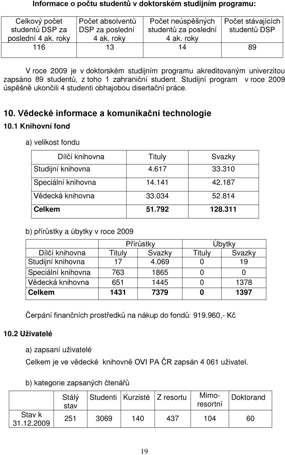 Studijní program v roce 2009 úspěšně ukončili 4 studenti obhajobou disertační práce. 10. Vědecké informace a komunikační technologie 10.