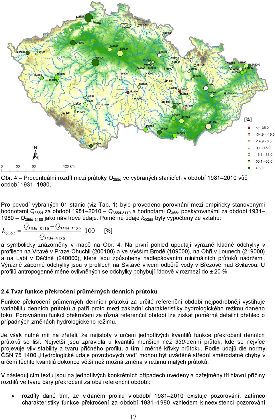 Poměrné údj k Q355 byly vypočtny z vzthu: Q355 d 8110 Q355 d 3180 k Q355 100 [%] Q 355d 3180 symbolicky znázorněny v mpě n Obr. 4.