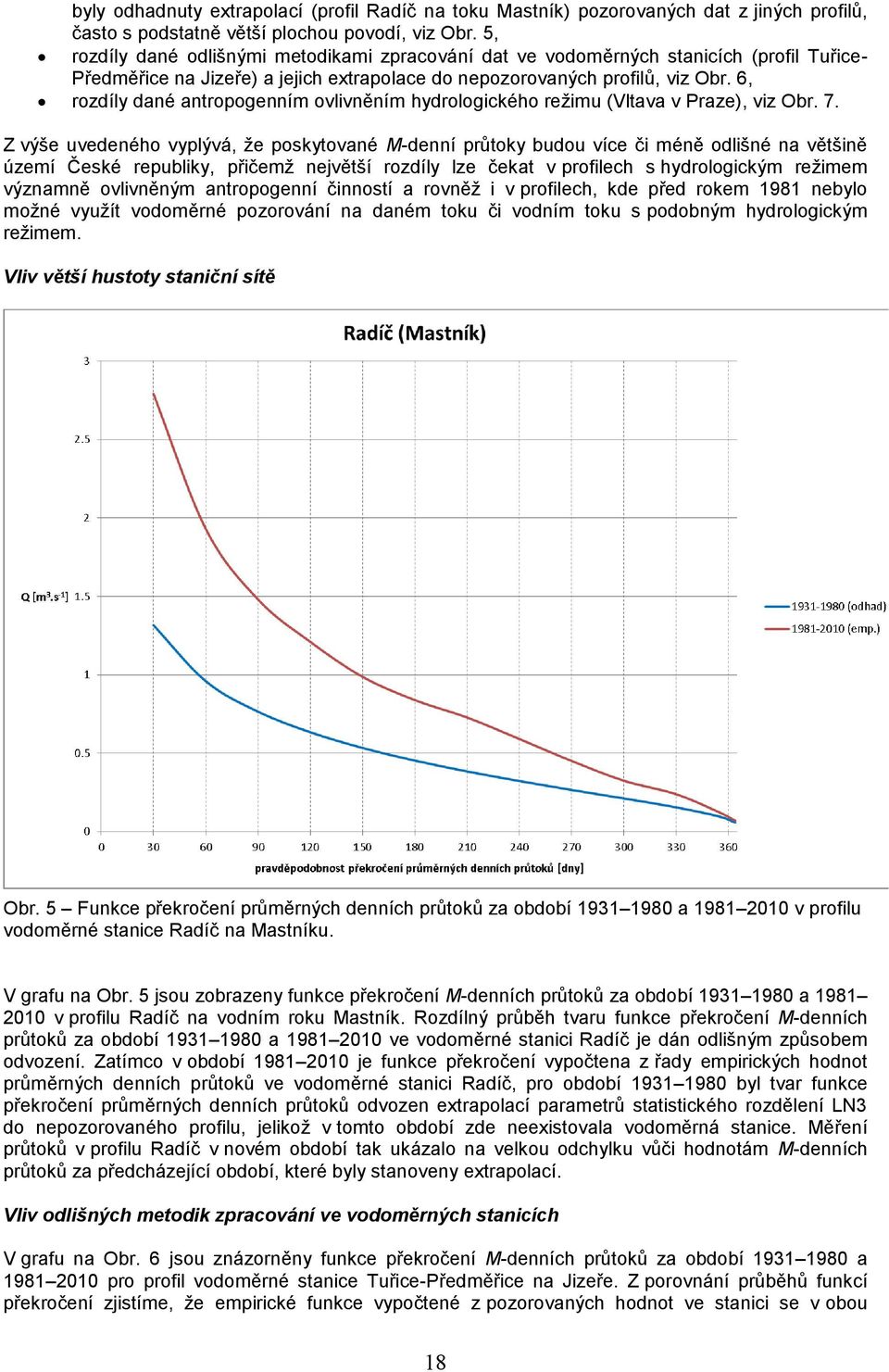 6, rozdíly dné ntropognním ovlivněním hydrologického ržimu (Vltv v Prz), viz Obr. 7.