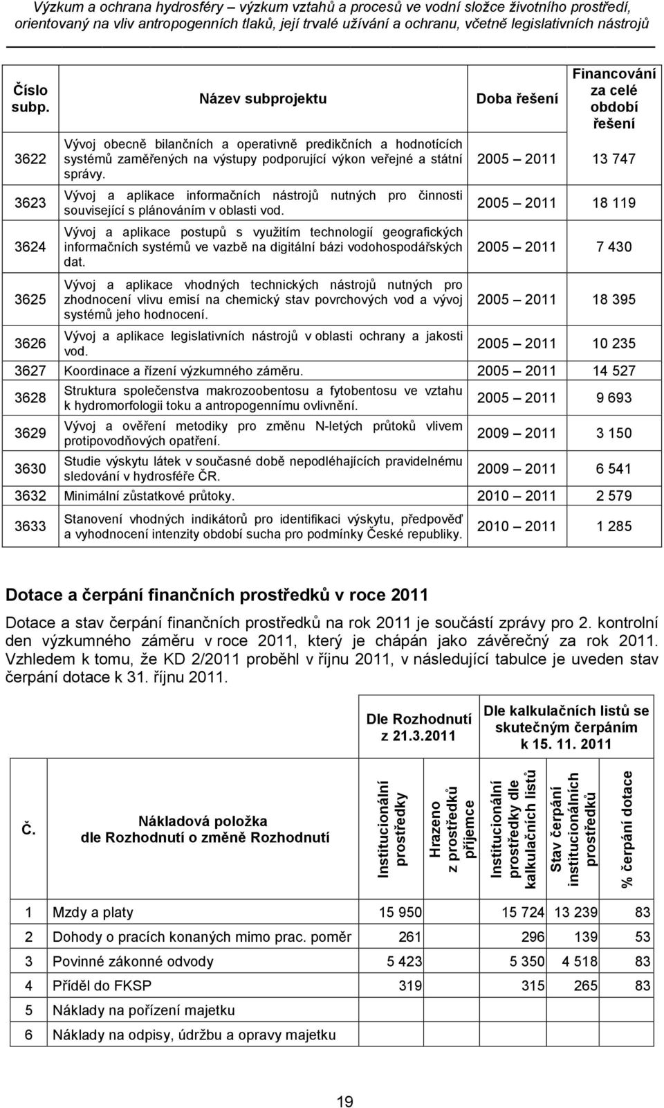 Vývoj a aplikace postupů s využitím technologií geografických informačních systémů ve vazbě na digitální bázi vodohospodářských dat.