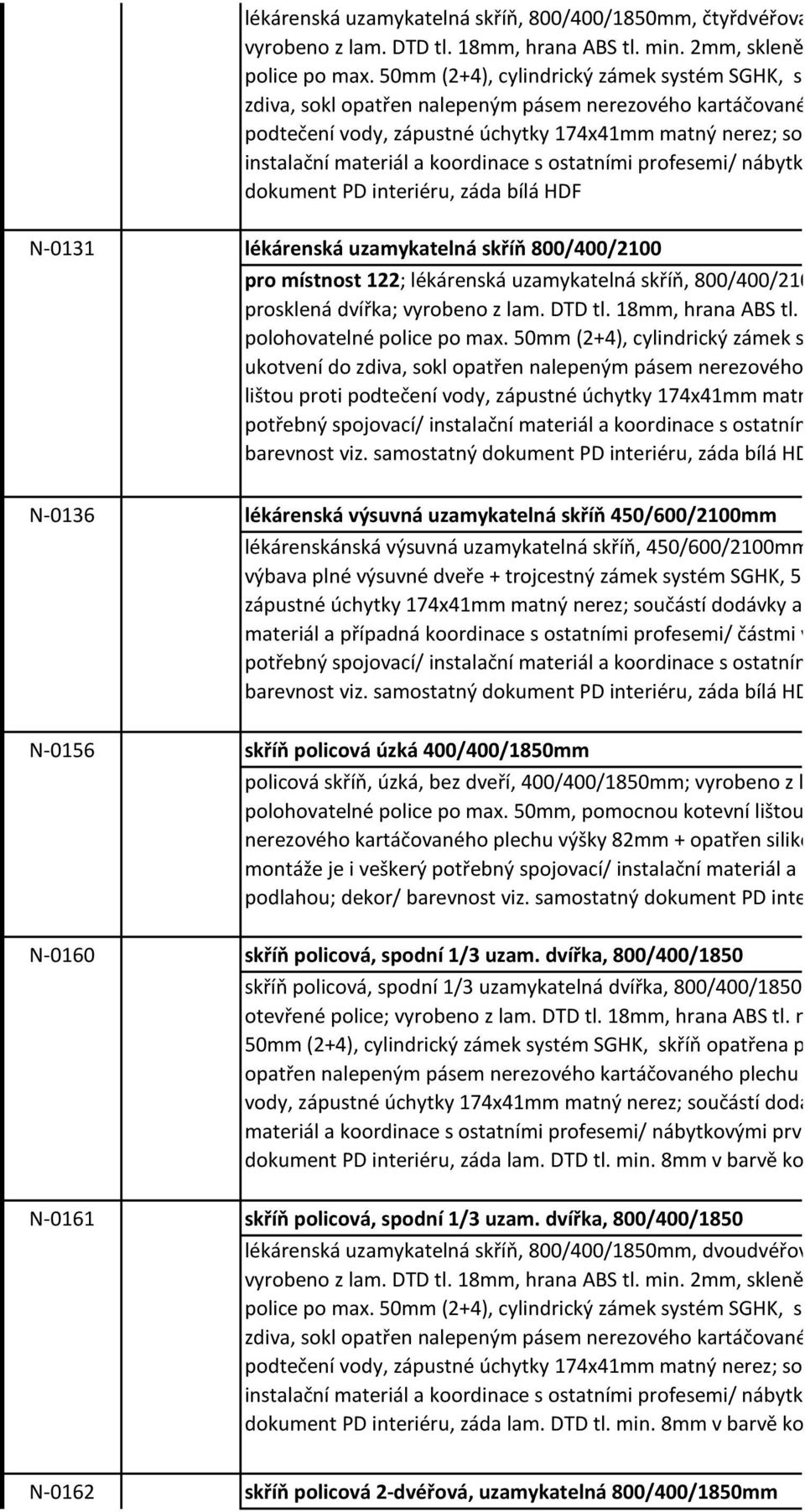 ostatními profesemi/ nábytk dokument PD interiéru, záda bílá HDF N-0131 lékárenská uzamykatelná skříň 800/400/2100 pro místnost 122; lékárenská uzamykatelná skříň, 800/400/210 prosklená dvířka;