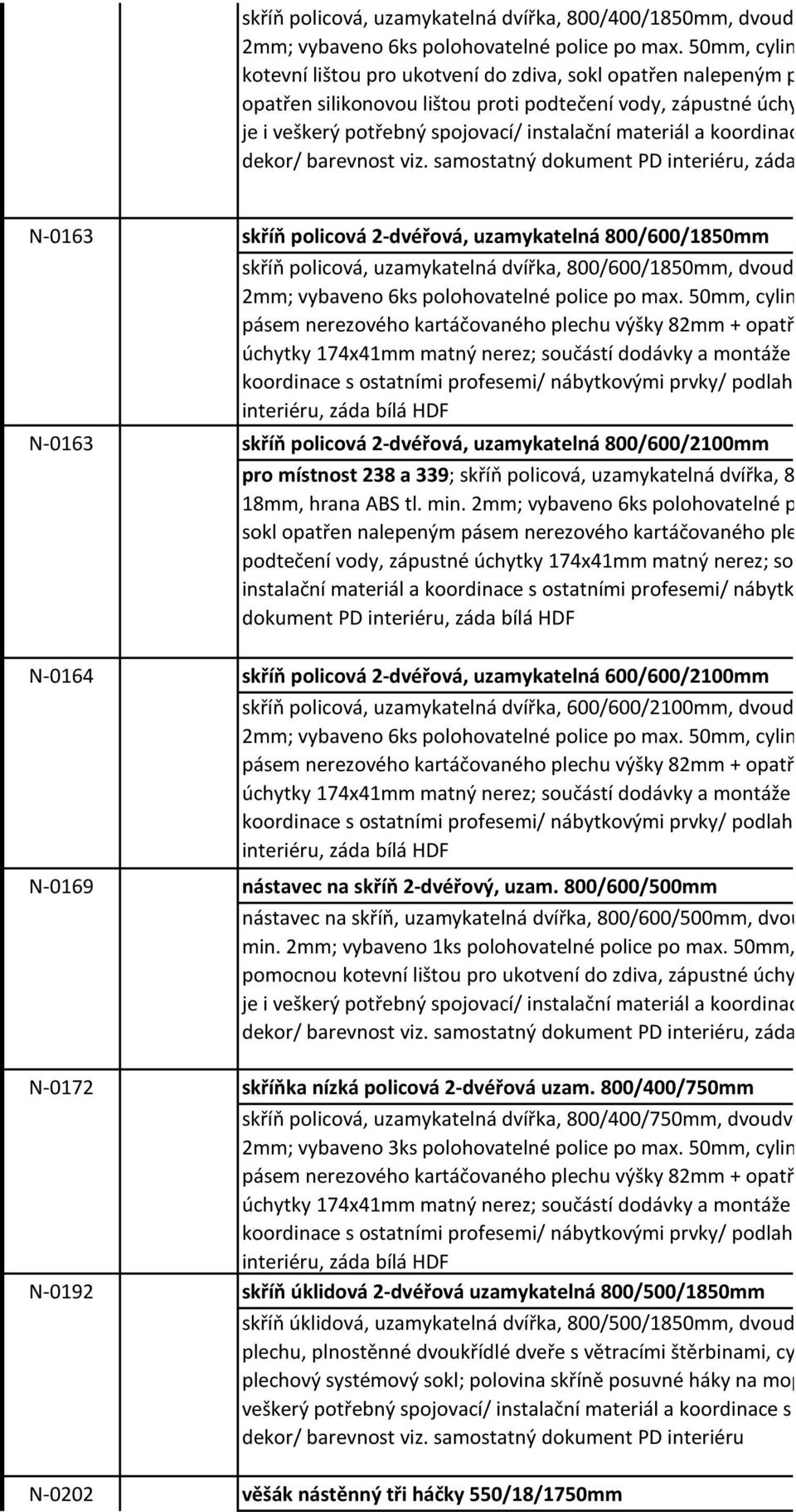 koordinac dekor/ barevnost viz.