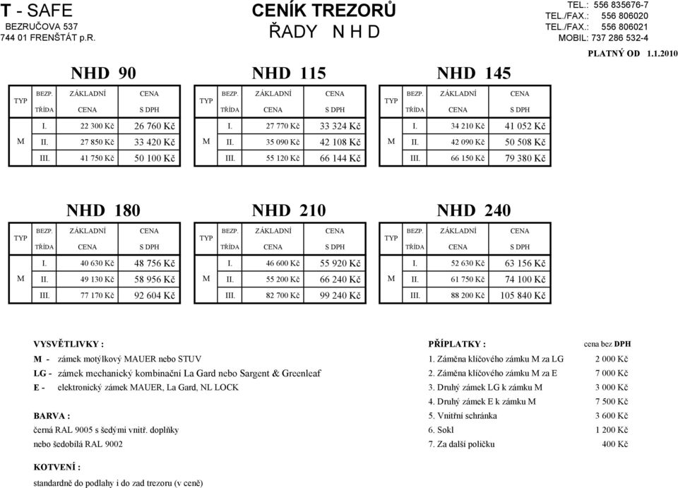 66 150 Kč 79 380 Kč NHD 180 NHD 210 NHD 240 BEZP. ZÁKLADNÍ CENA BEZP. ZÁKLADNÍ CENA BEZP. ZÁKLADNÍ CENA TŘÍDA CENA S DPH TŘÍDA CENA S DPH TŘÍDA CENA S DPH I. 40 630 Kč 48 756 Kč I.
