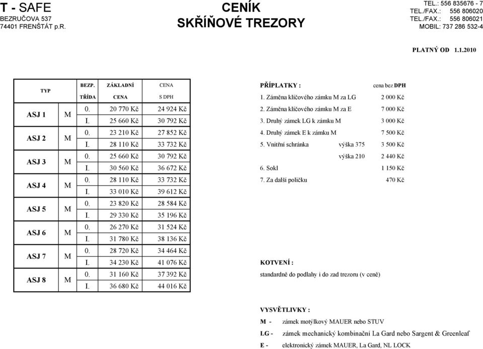 Druhý zámek E k zámku 7 500 Kč I. 28 110 Kč 33 732 Kč 5. Vnitřní schránka výška 375 3 500 Kč 0. 25 660 Kč 30 792 Kč výška 210 2 440 Kč I. 30 560 Kč 36 672 Kč 6. Sokl 1 150 Kč 0. 28 110 Kč 33 732 Kč 7.