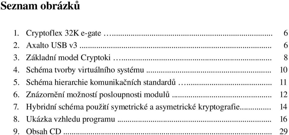 Schéma hierarchie komunikačních standardů... 11 6. Znázornění možností posloupnosti modulů.