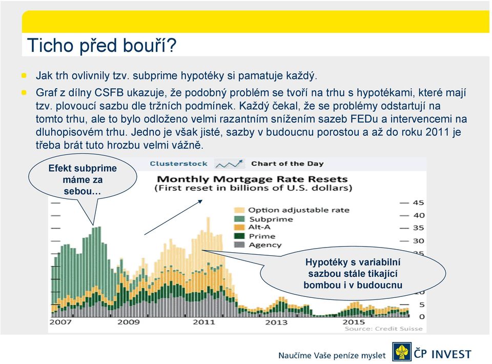 Každý čekal, že se problémy odstartují na tomto trhu, ale to bylo odloženo velmi razantním snížením sazeb FEDu a intervencemi na