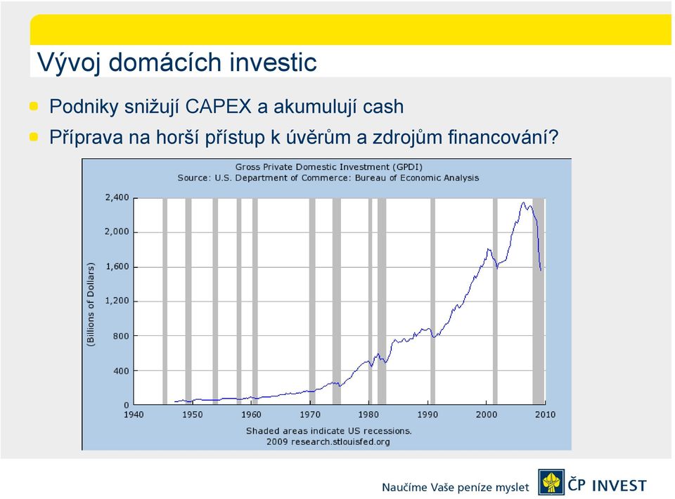 akumulují cash Příprava na