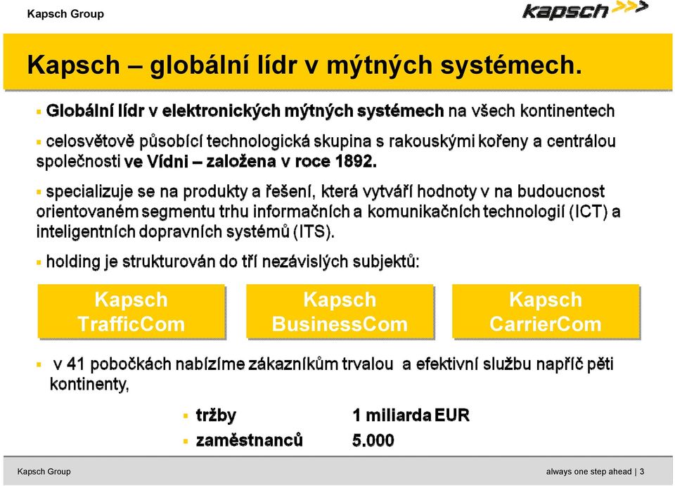 Kapsch TrafficCom Kapsch