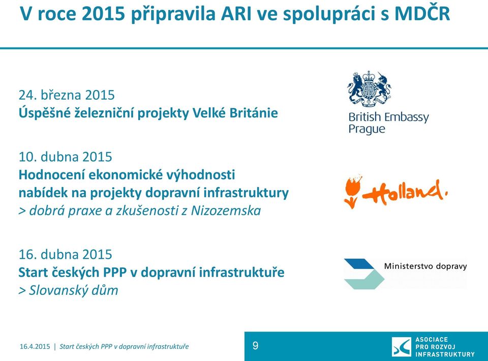 dubna 2015 Hodnocení ekonomické výhodnosti nabídek na projekty dopravní infrastruktury >