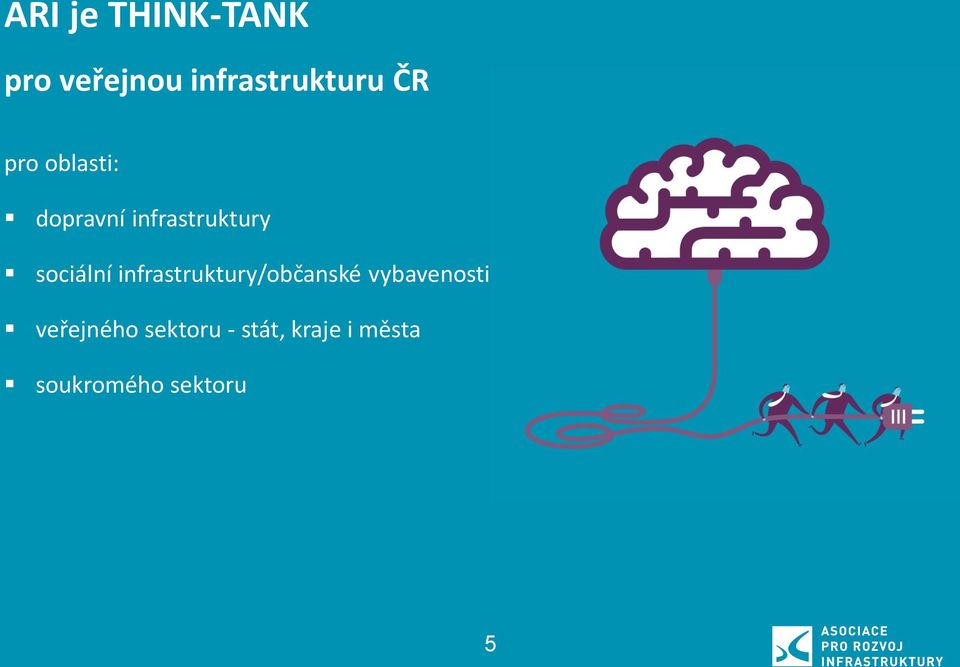 vybavenosti veřejného sektoru - stát, kraje i města