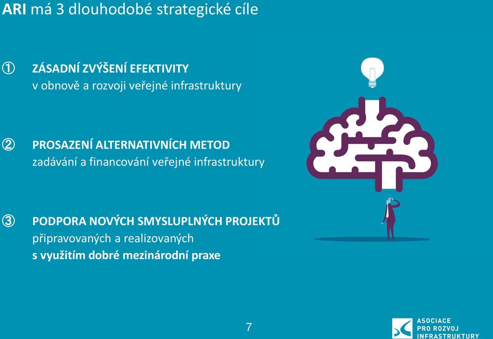 infrastruktury 3 PODPORA NOVÝCH SMYSLUPLNÝCH PROJEKTŮ připravovaných a realizovaných s