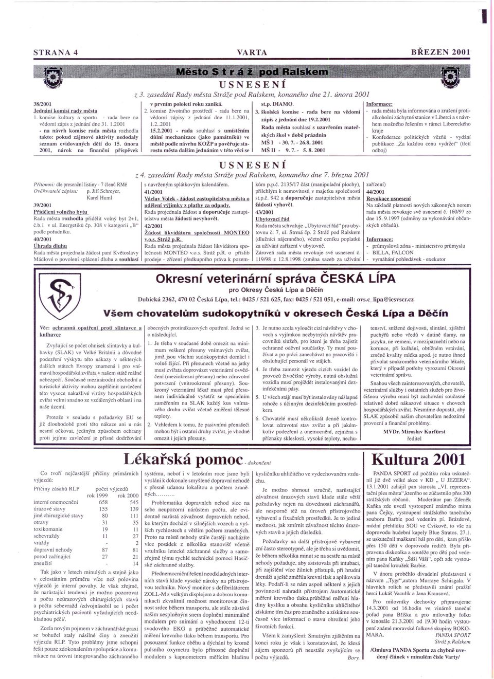 na návrh komise rada města rozhodla takto: pokud zájmové aktivity nedodaly seznam evidovaných dětí do 15. února 20